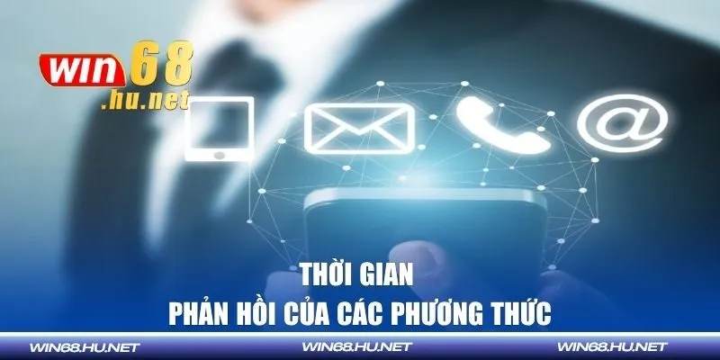 Thời gian phản hồi của từng phương thức