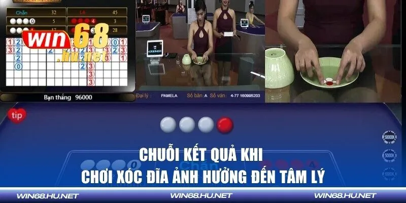 Chuỗi kết quả khi chơi xóc đĩa ảnh hưởng đến tâm lý