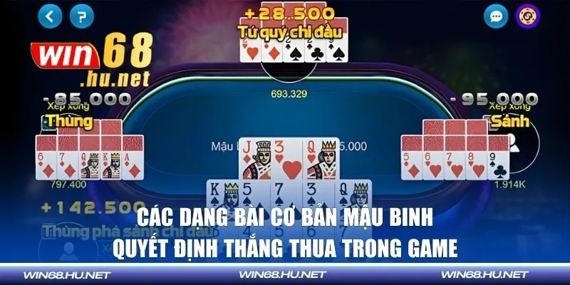 dạng bài cơ bản mậu binh