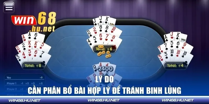 Lý do cần phân bổ bài hợp lý để tránh binh lủng