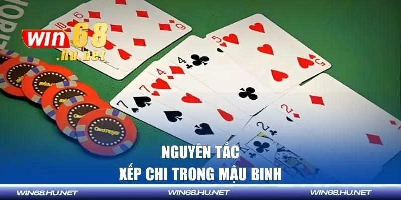 xếp chi trong mậu binh